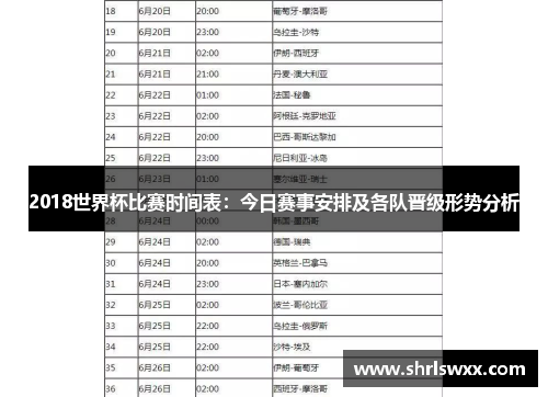 2018世界杯比赛时间表：今日赛事安排及各队晋级形势分析