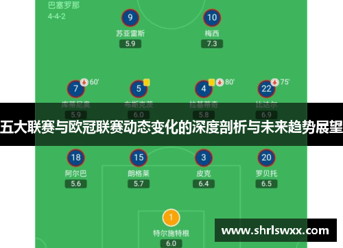 五大联赛与欧冠联赛动态变化的深度剖析与未来趋势展望