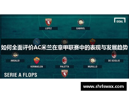如何全面评价AC米兰在意甲联赛中的表现与发展趋势