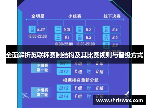 全面解析英联杯赛制结构及其比赛规则与晋级方式