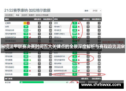 围绕法甲联赛决赛时间五大关键点的全景深度解析与赛程趋势洞察 围绕法甲联赛决赛时间五大关键点的全景深度解析与赛程趋势洞察