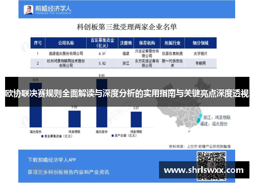 欧协联决赛规则全面解读与深度分析的实用指南与关键亮点深度透视 欧协联决赛规则全面解读与深度分析的实用指南与关键亮点深度透视